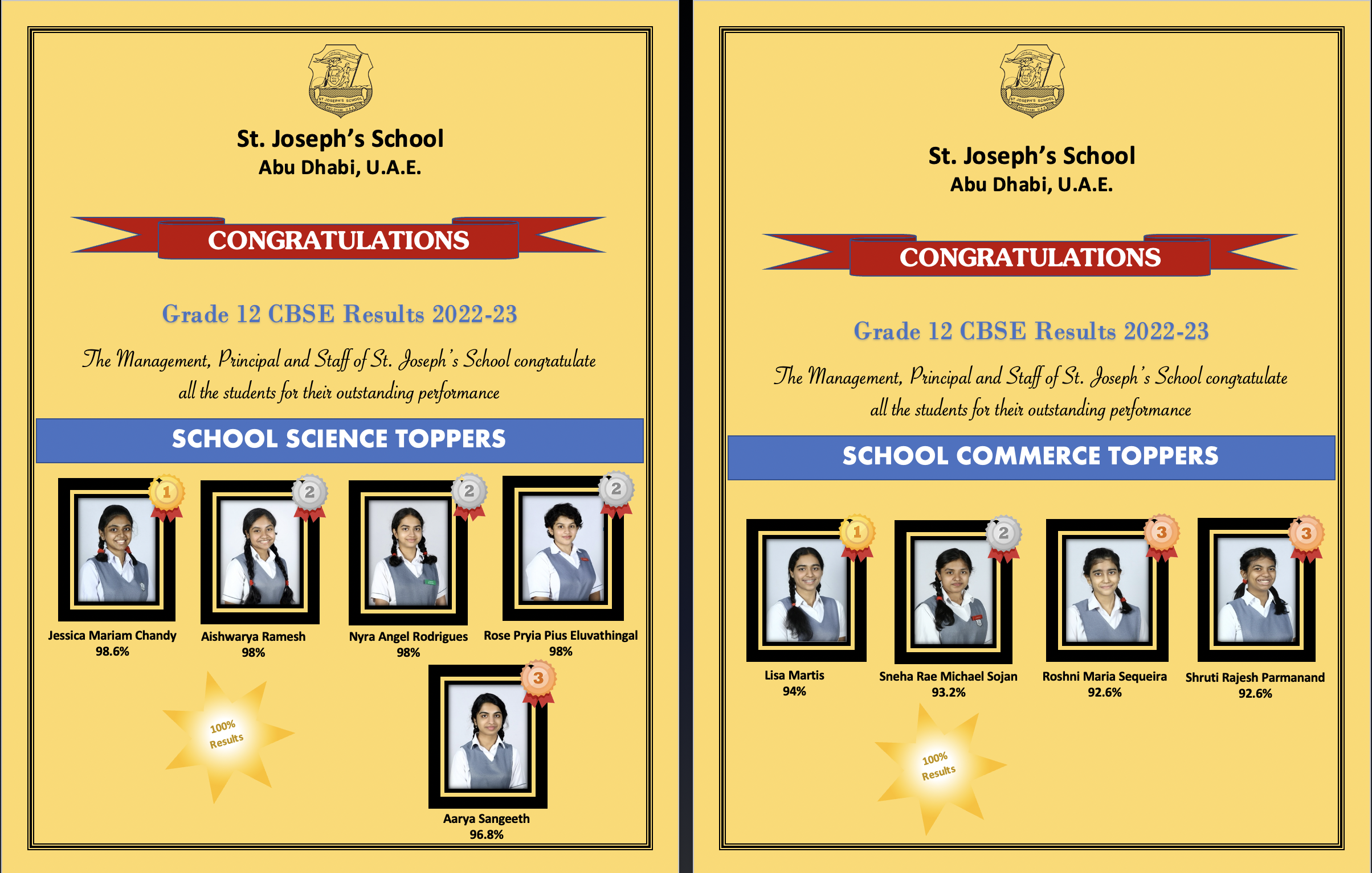 GRADE XII TOPPERS